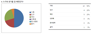 그림입니다.
					원본 그림의 이름: CLP000034480003.bmp
					원본 그림의 크기: 가로 741pixel, 세로 279pixel